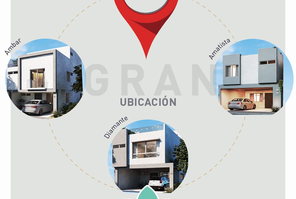 Consejos para rentabilizar tu inversión inmobiliaria en Monterrey